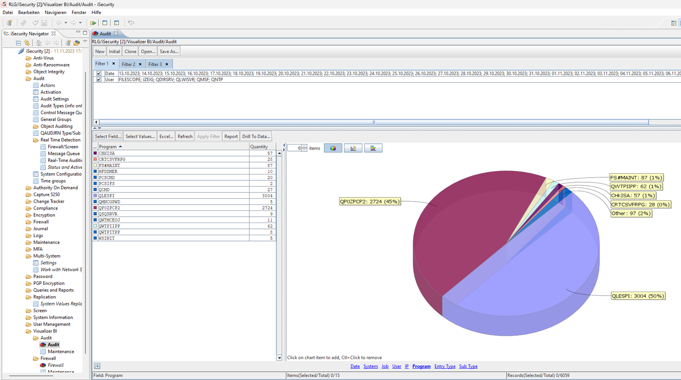 Visualizer – Anzeige Audit Protokolldaten