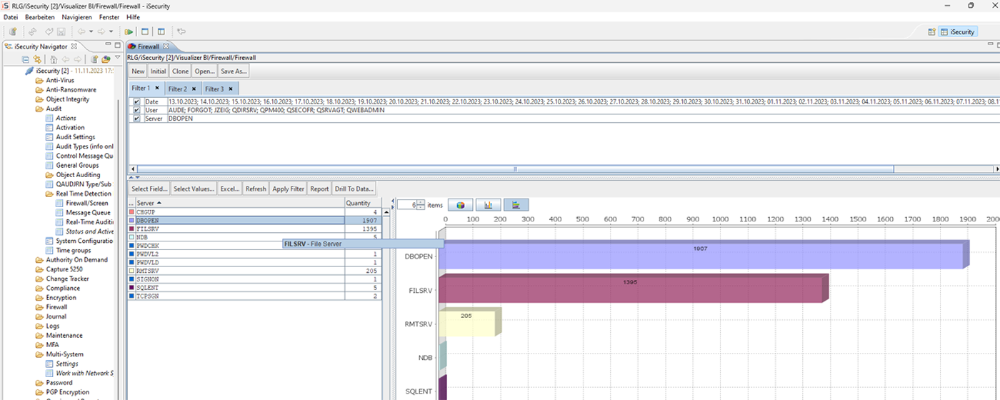 Visualizer – Anzeige Firewall Protokolldaten